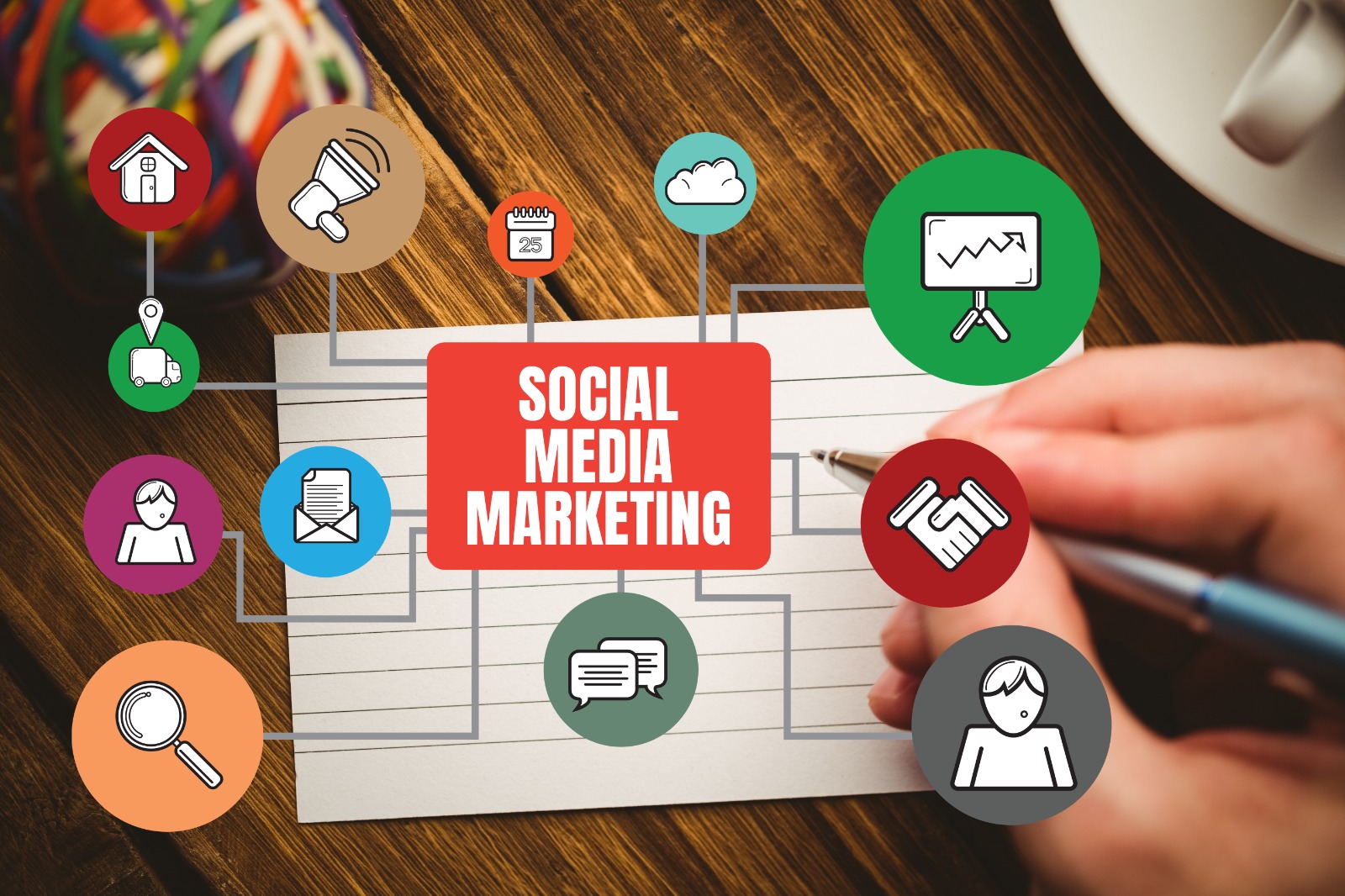 "Social Media Crisis Management | Social Media Marketing Agency"